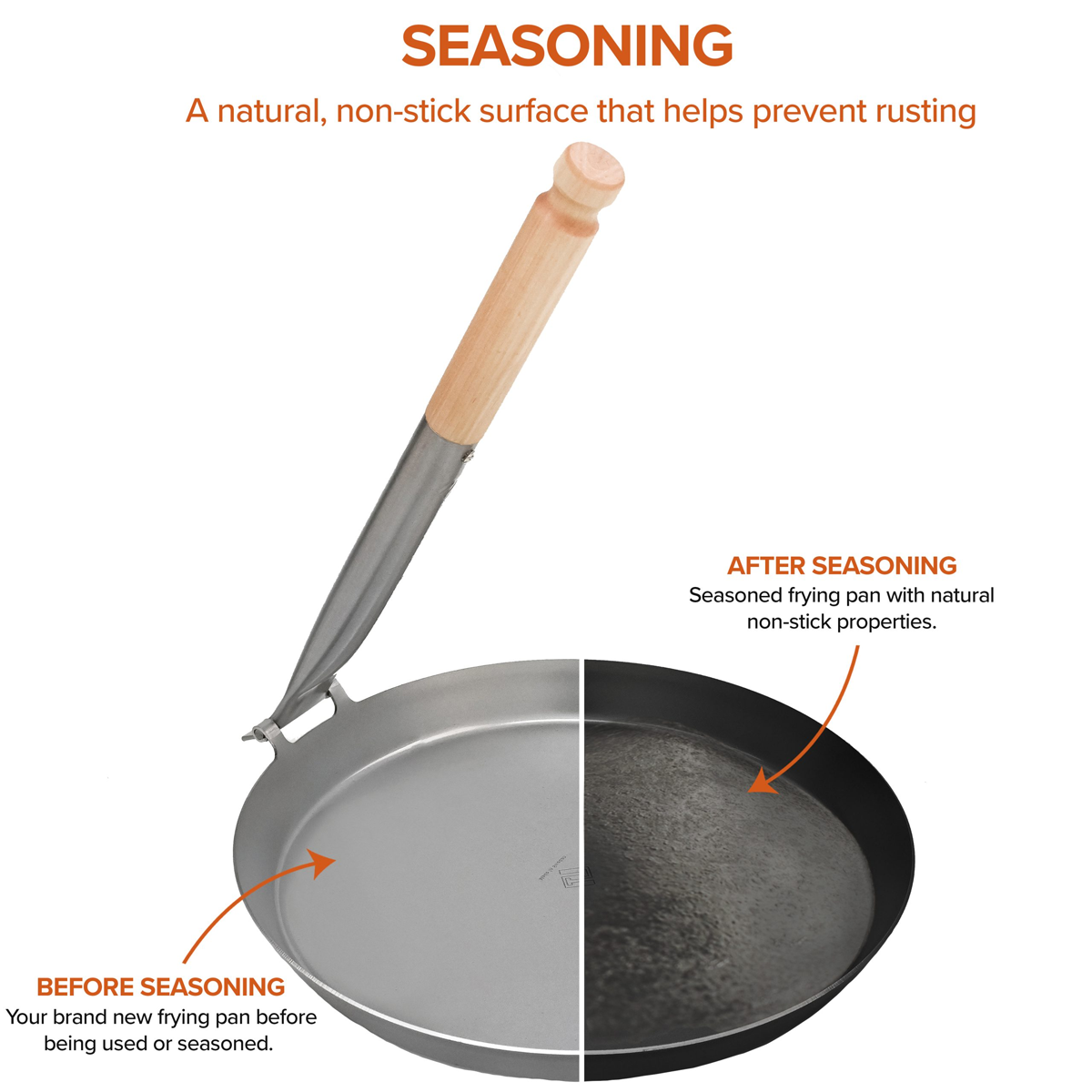 Jägarstekpanna Original S4