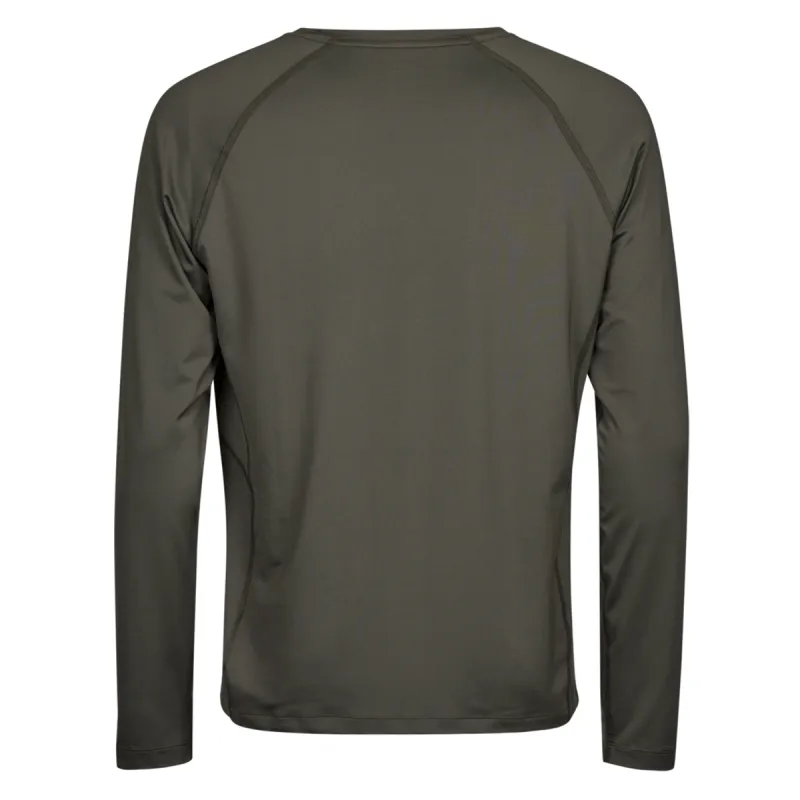 Long Sleeve Cooldry 