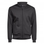 Sweatshirt Full Zip