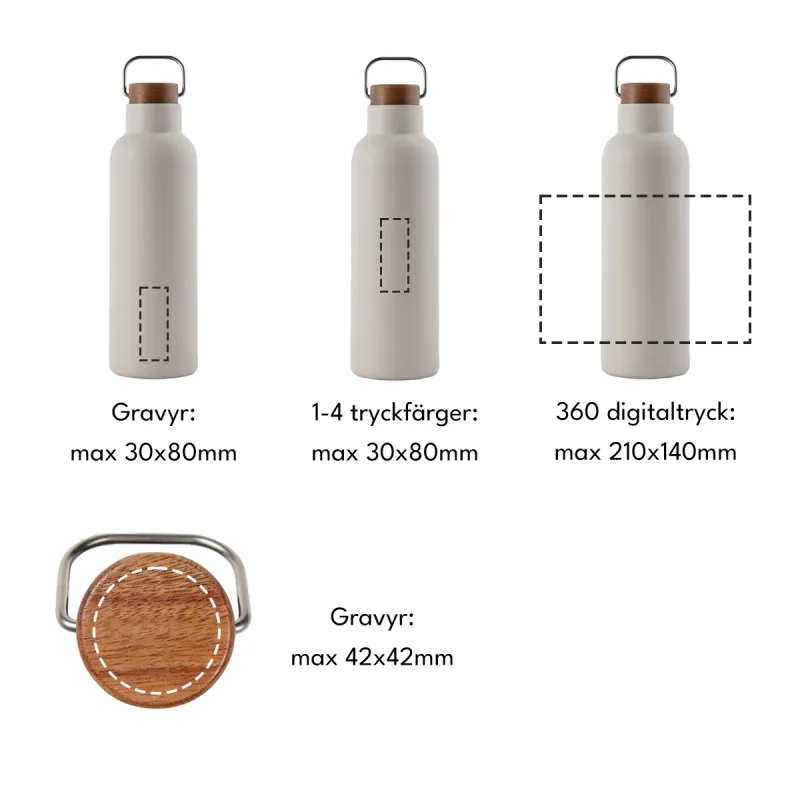 Vakuumflaska Ciro 800ml