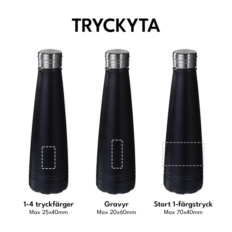 Vakuumflaska Season