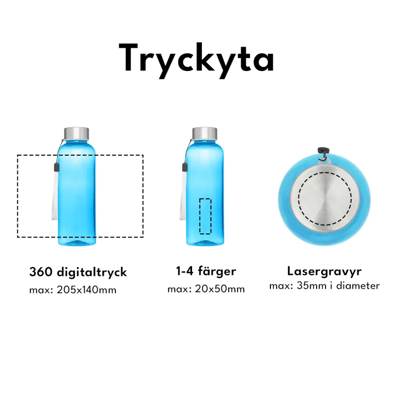 Vattenflaska Nova Tritan