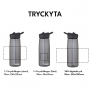 Sportflaska CamelBak Eddy Tritan Renew