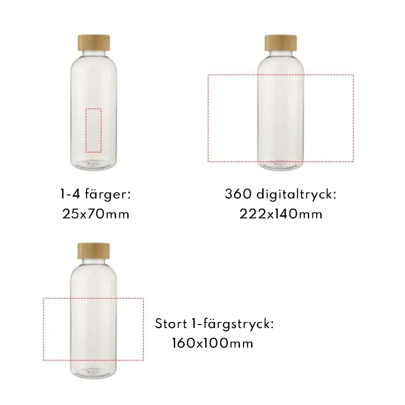 Vattenflaska ECO Spring