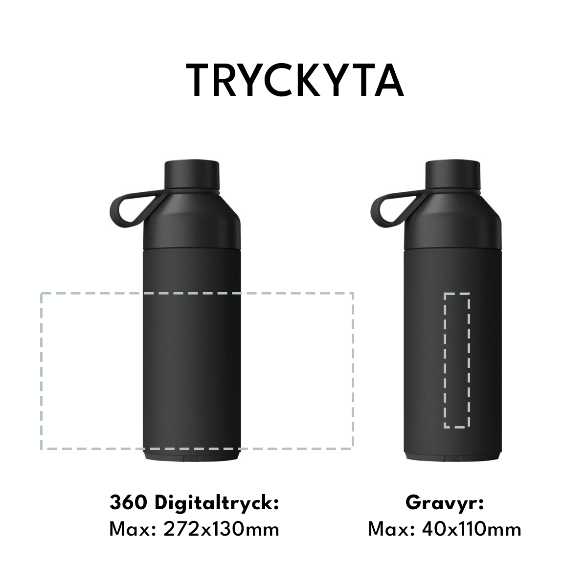 Vattenflaska Big Ocean Bottle 1000ml 