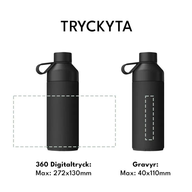 Vattenflaska Big Ocean Bottle 1000ml 