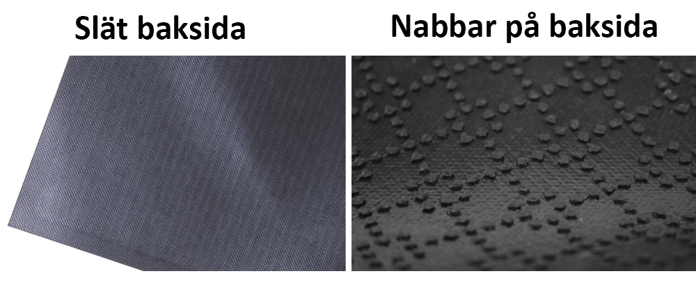 Baksida - Slätt eller Nabbar