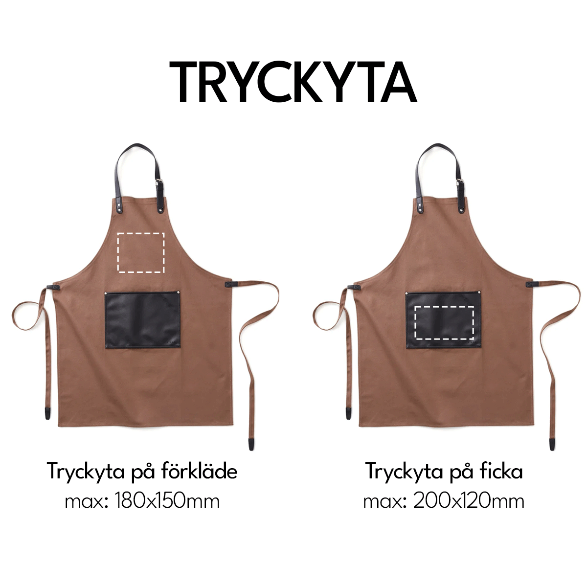 märkning, brodyr av mössa