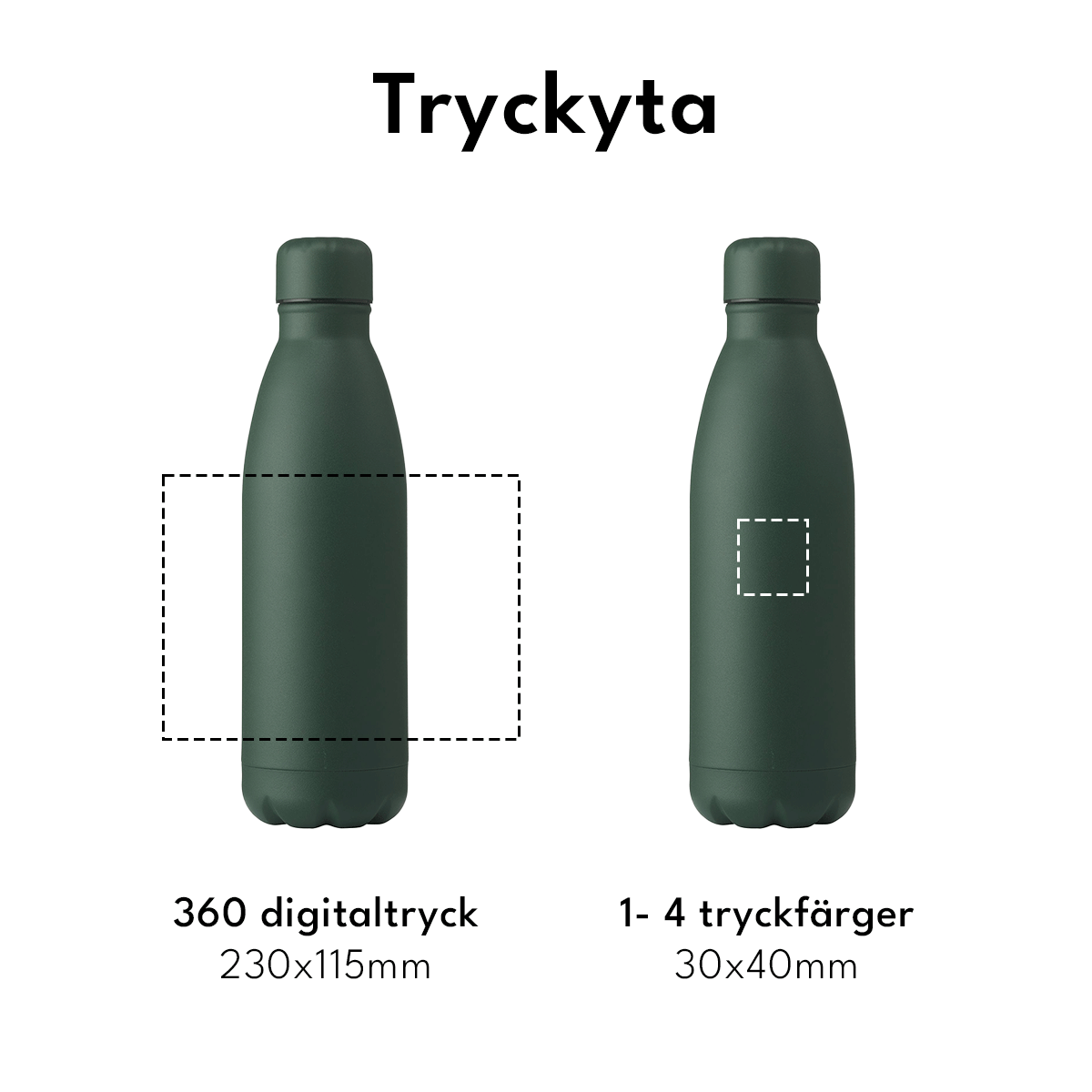 märkning, brodyr av mössa