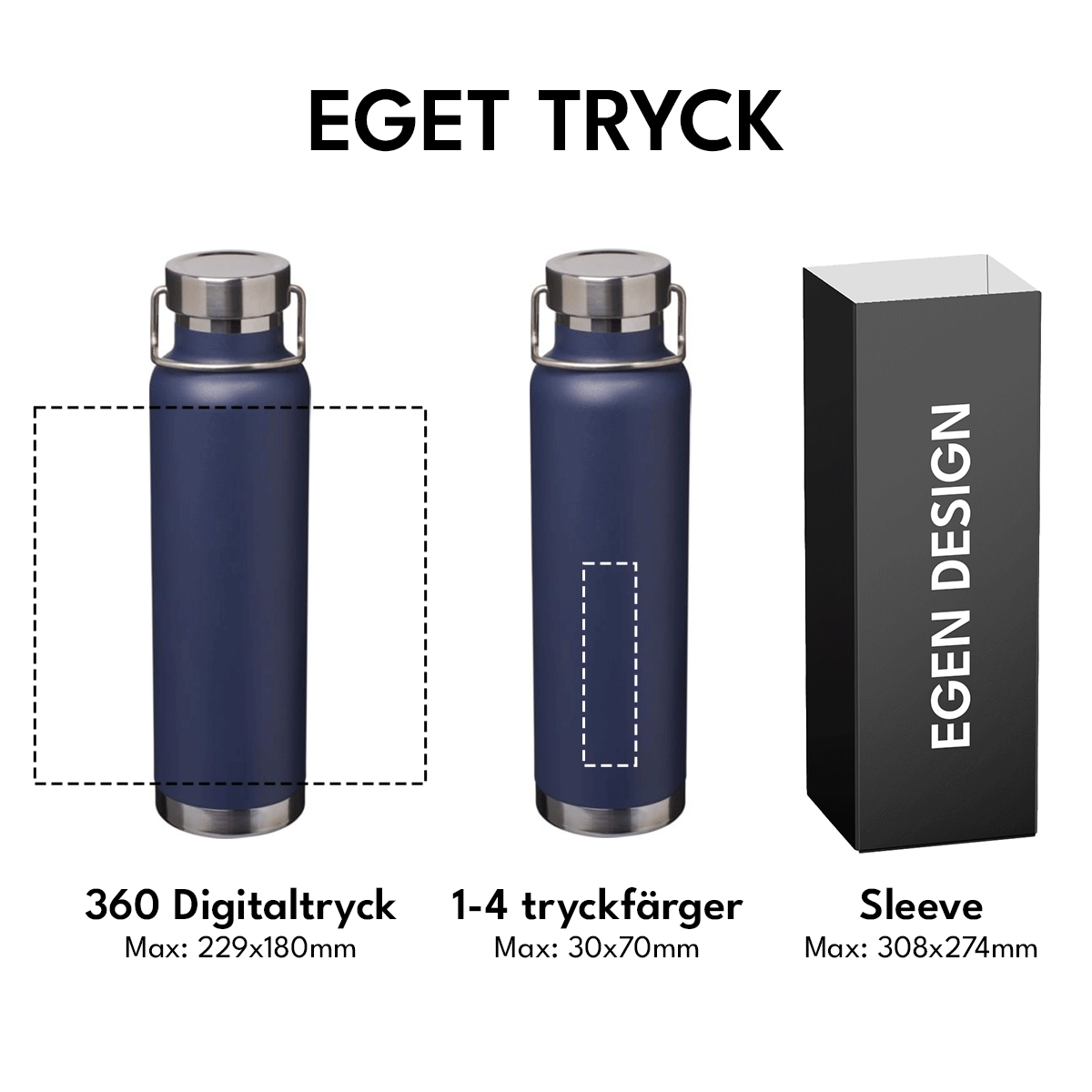 märkning, brodyr av mössa