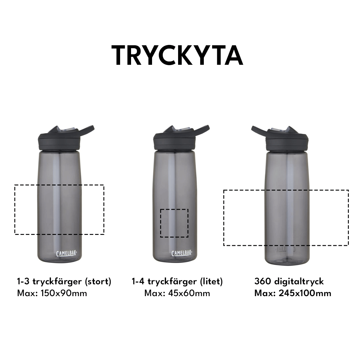märkning, brodyr av mössa