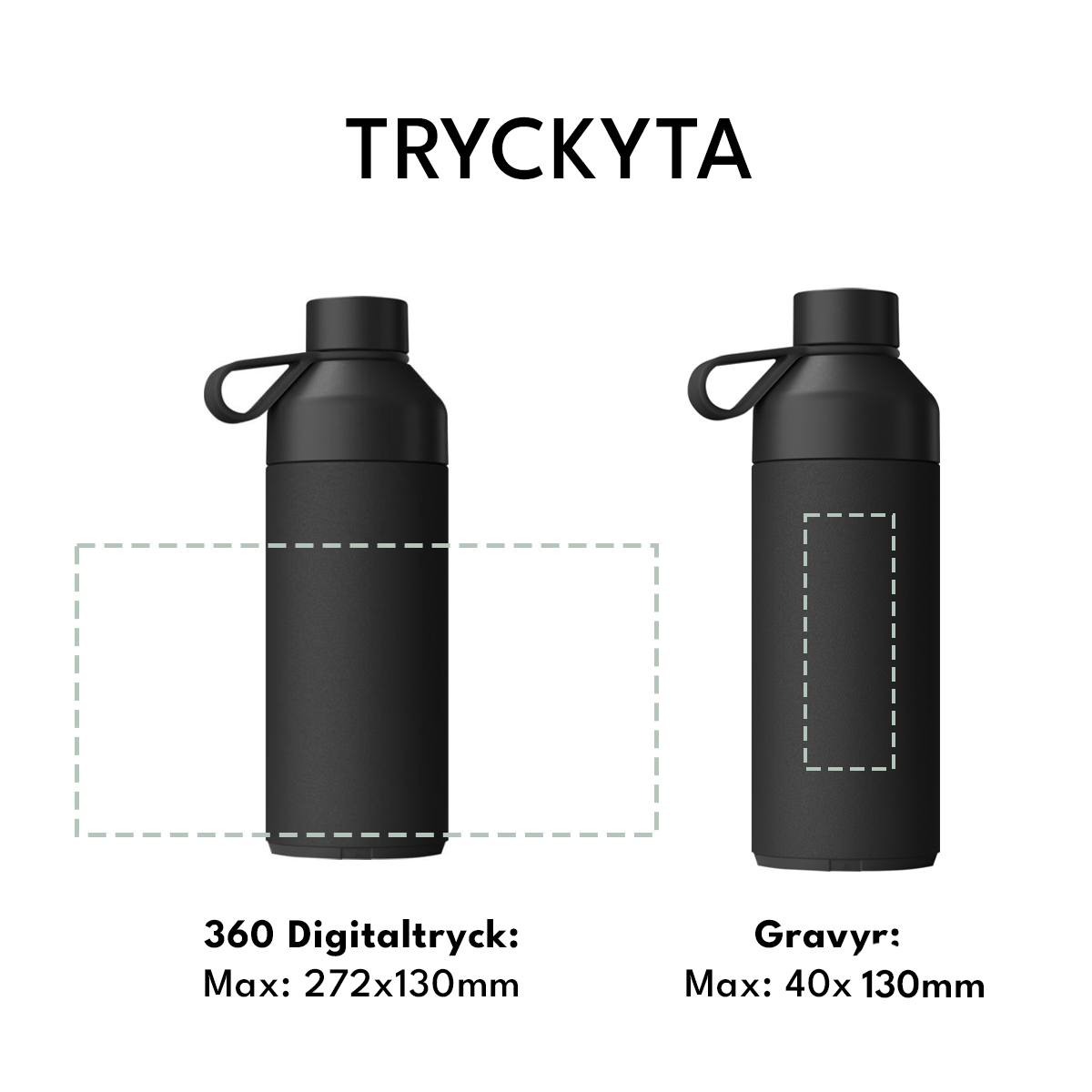 märkning, brodyr av mössa